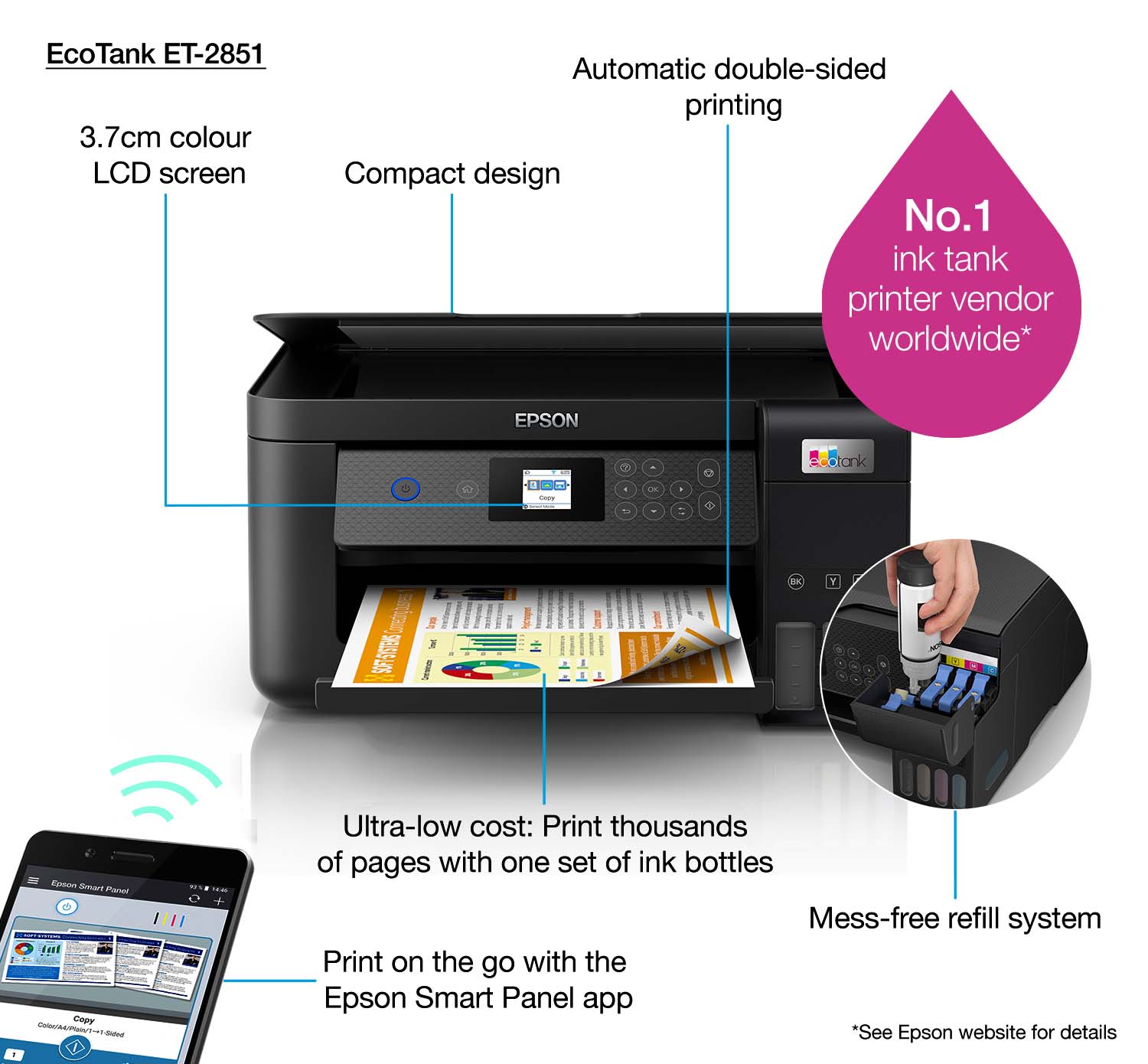 Tanks, Epson! EcoTank can print for years before you need to refill the ink