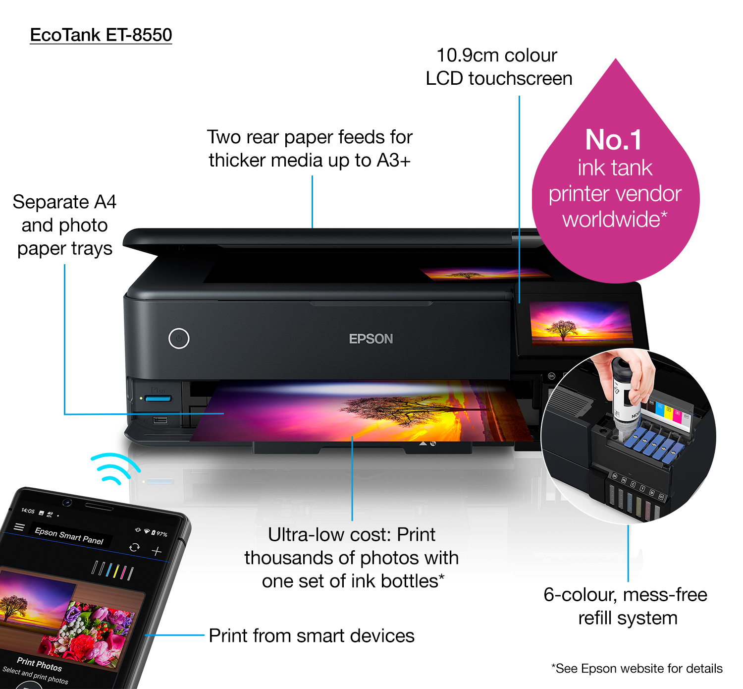 A3 + Photo multifunction Epson Ecotank ET-8550 WiFi / Duplex / Black